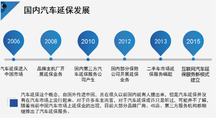 贵州中州汽车信息咨询服务